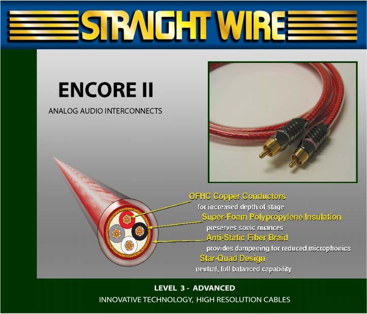 Dây tín hiệu STRAIGHT WIRE ENCORE II Level 3, Made in USA (0.8m và 2m)